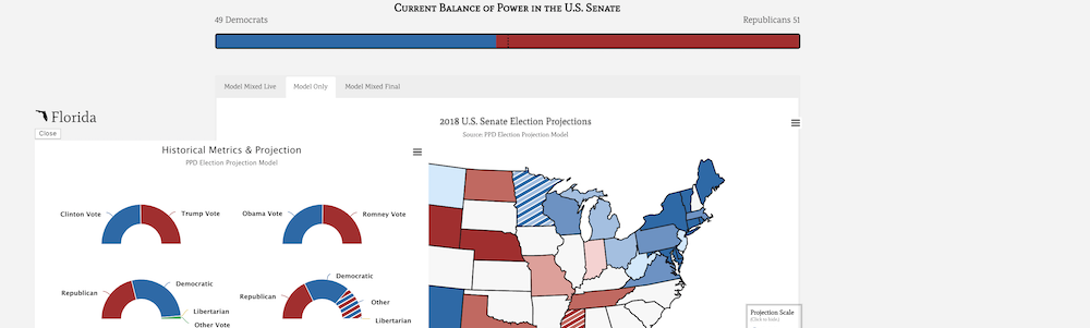 Call To Action Image