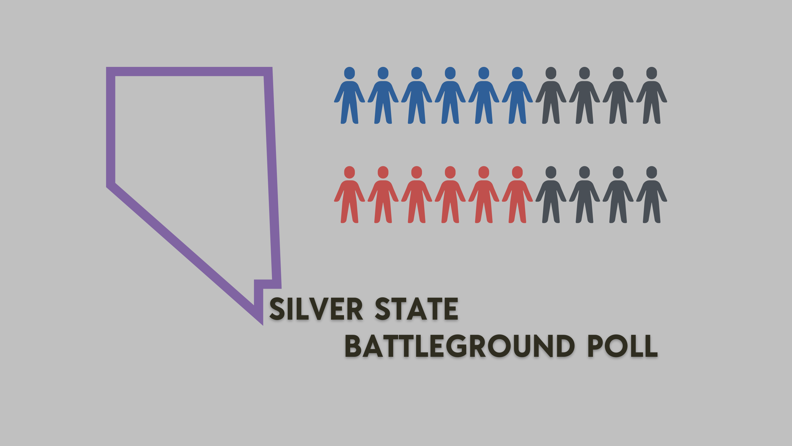 Nevada Midterm Elections Poll (September 2022)
