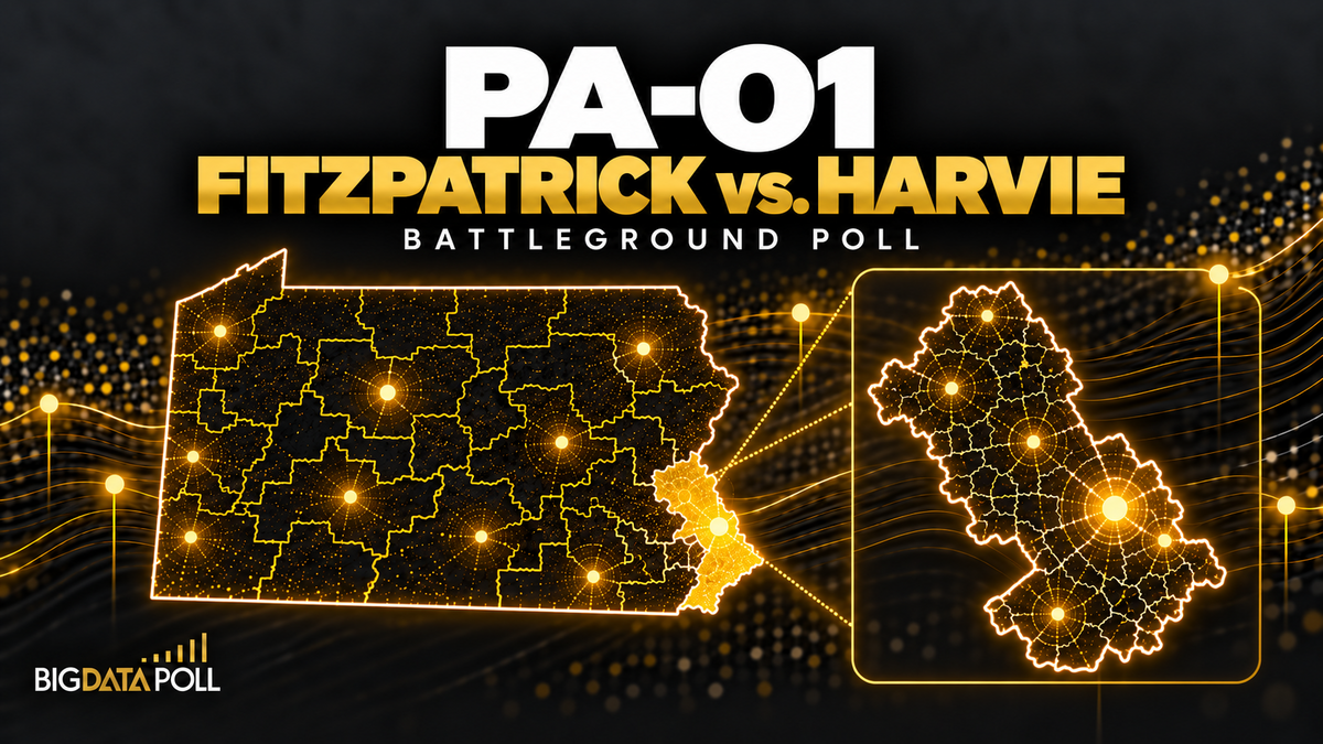 PA-01 Battleground Poll: Fitzpatrick vs. Harvie | BIG DATA POLL